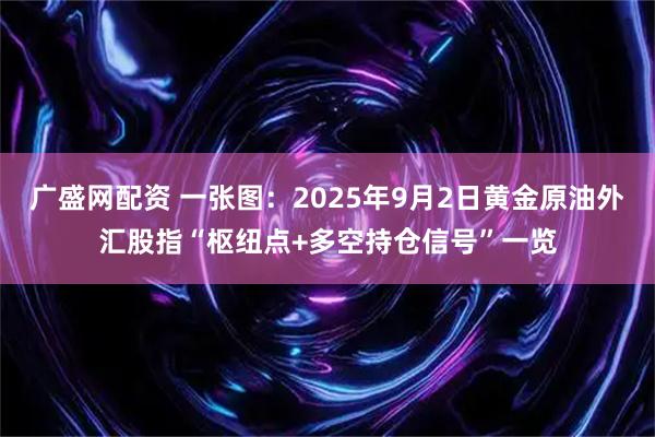 广盛网配资 一张图：2025年9月2日黄金原油外汇股指“枢纽点+多空持仓信号”一览